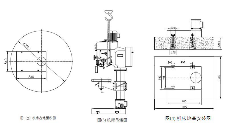 Z5050占地面積圖、吊運圖和地基安裝圖